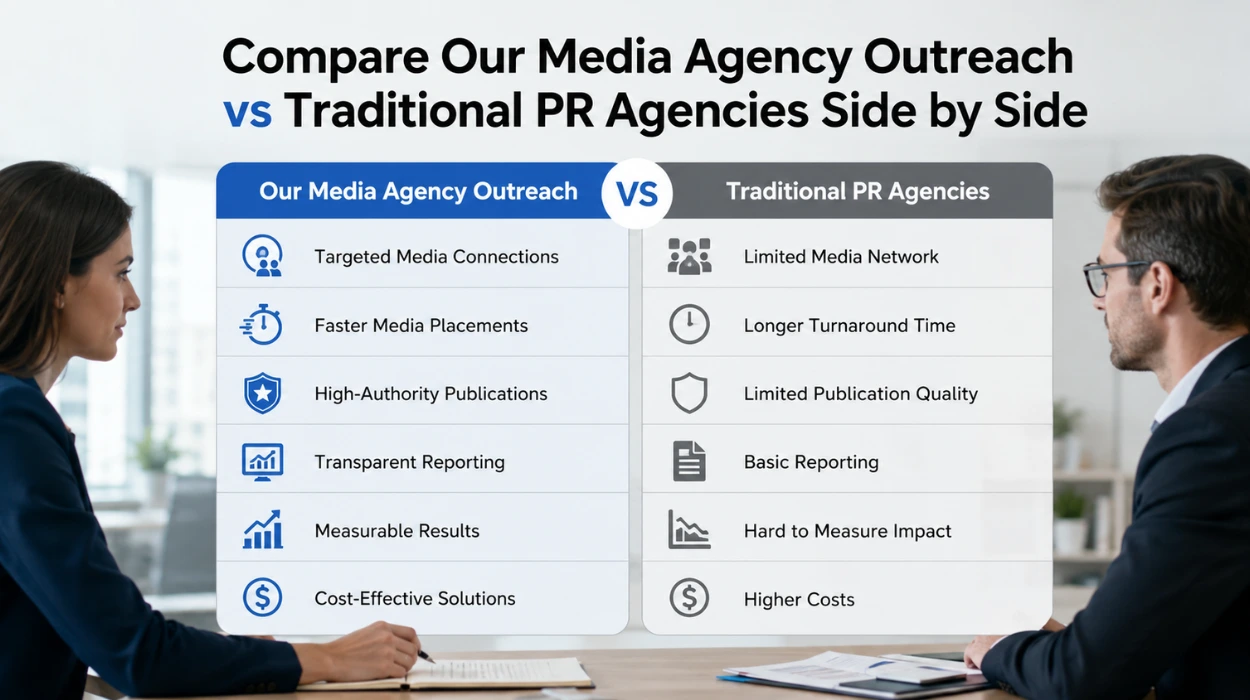 Compare Our Media Agency Outreach vs Traditional PR Agencies Side by Side