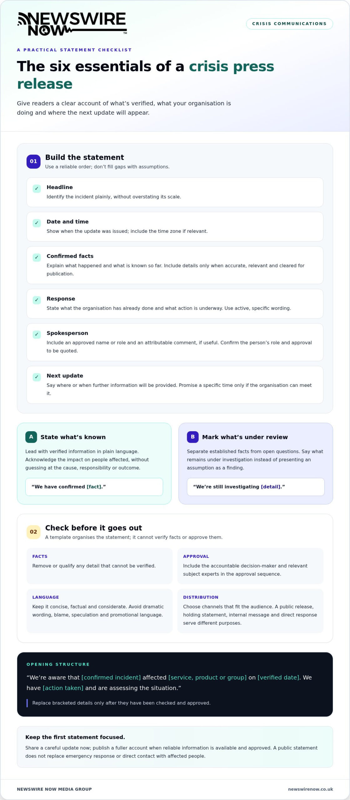 Crisis Communication Press Release Template: A 2026 Guide