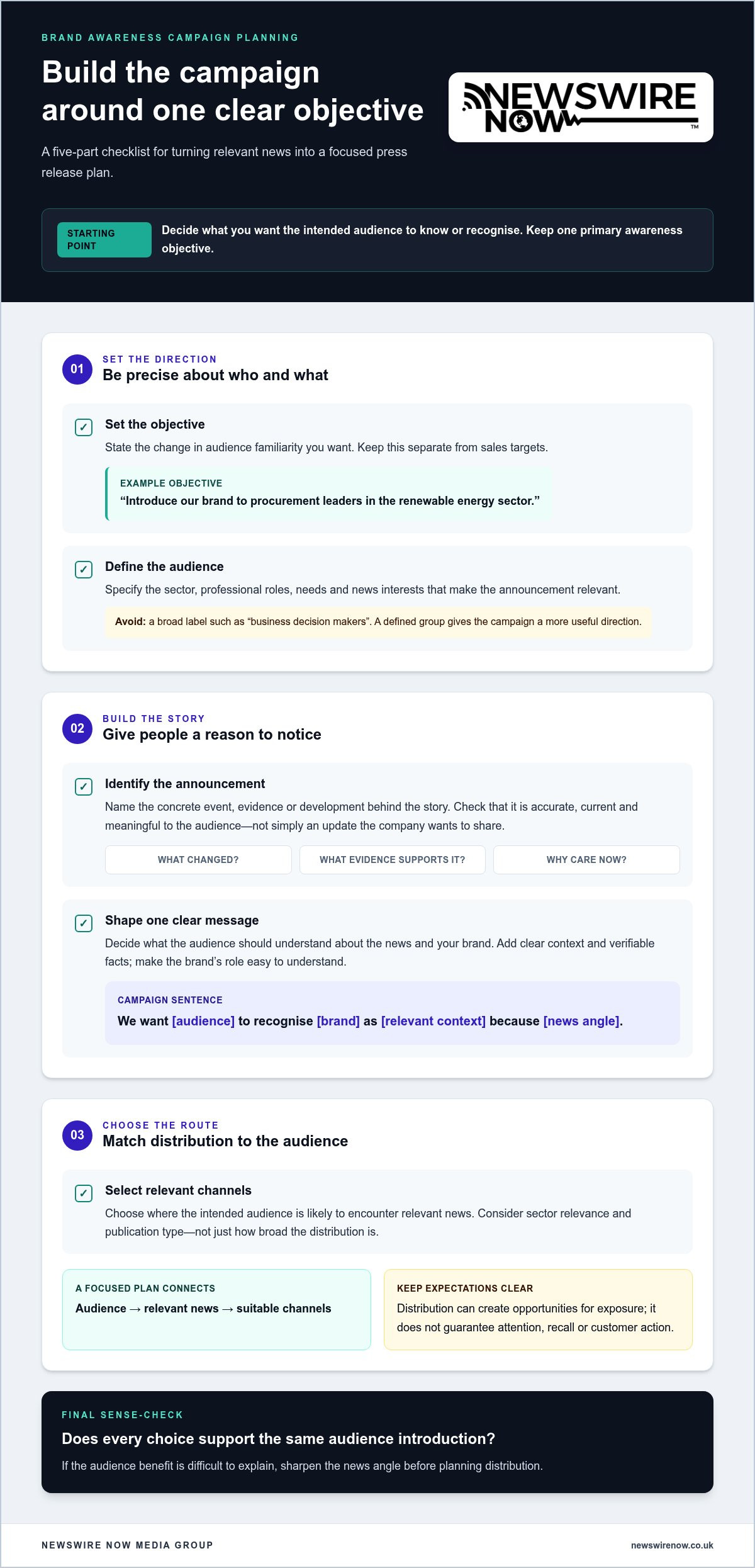 How to Use a Press Release for a Brand Awareness Campaign in 2026 1 How to Use a Press Release for a Brand Awareness Campaign in 2026
