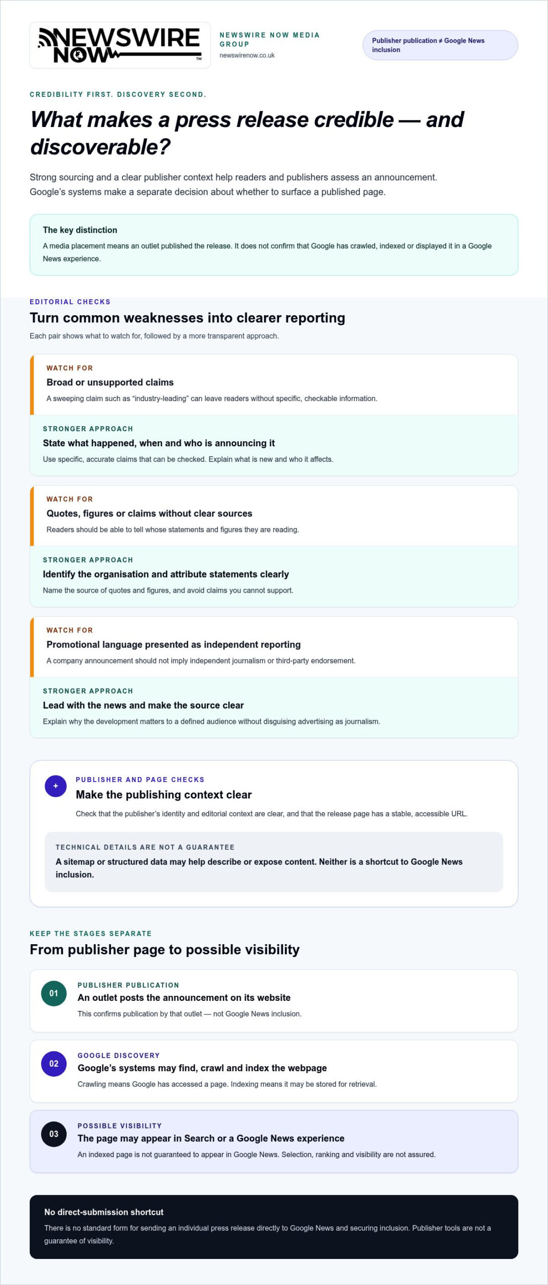 How to Get a Press Release on Google News in 2026