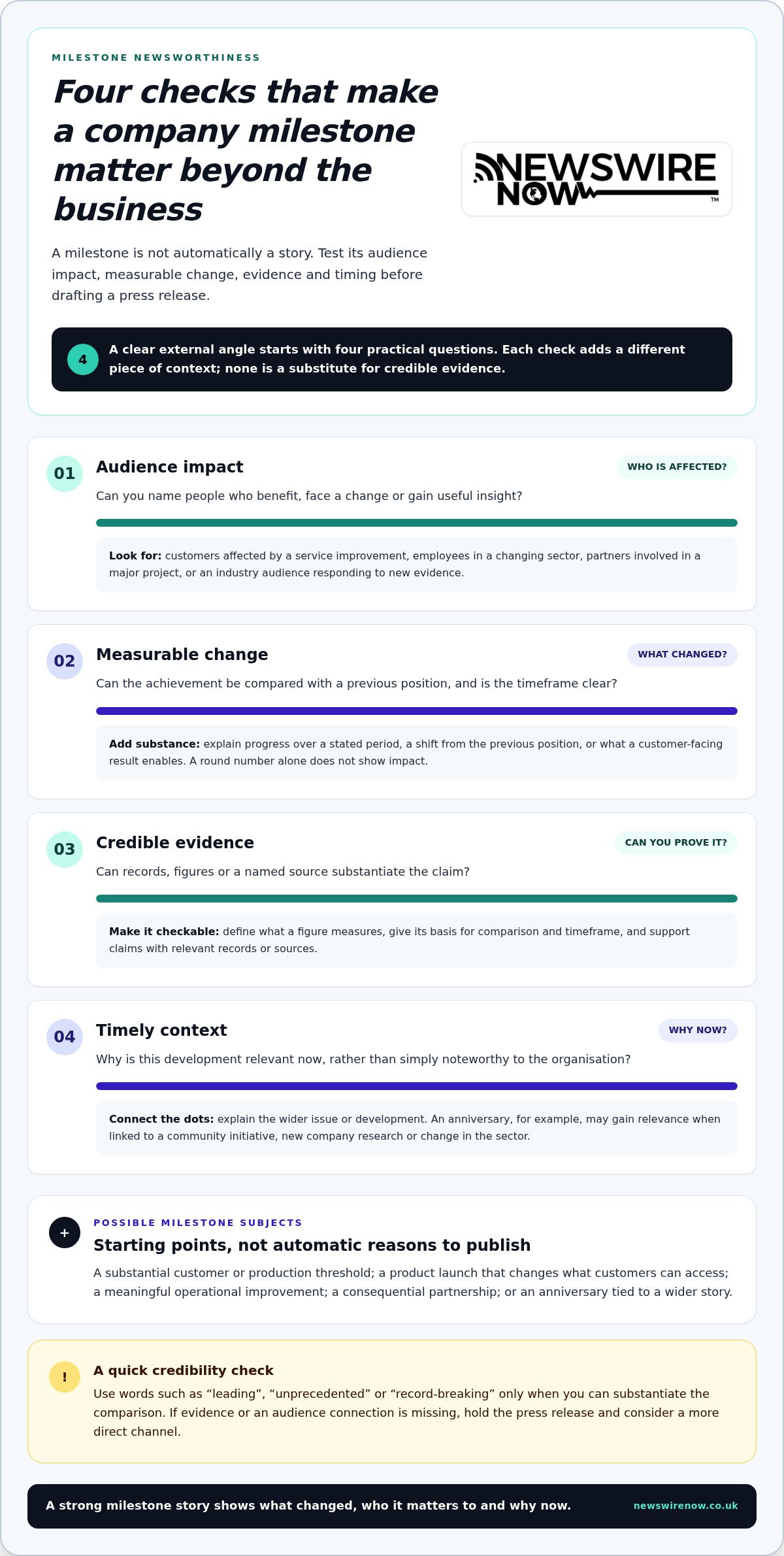 Company Milestone Press Release: How to Turn Progress into News 1 Company Milestone Press Release: How to Turn Progress into News