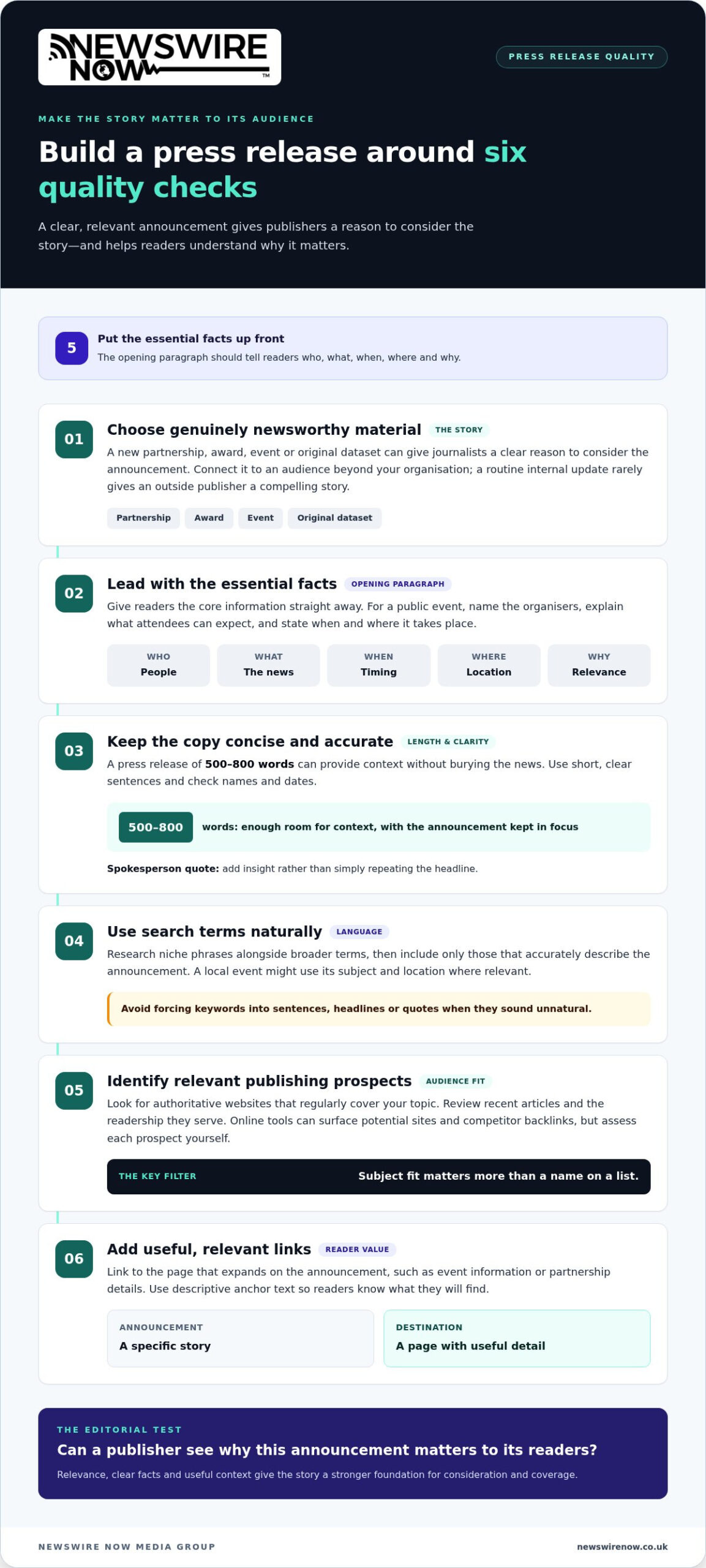 How to Build Links with Relevant Press Release Coverage